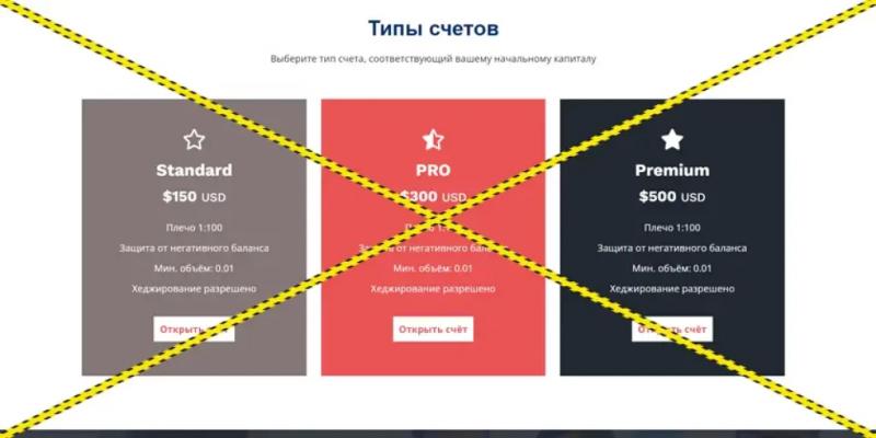 Finsterling отзывы finsterling.com Станьте успешным инвестором