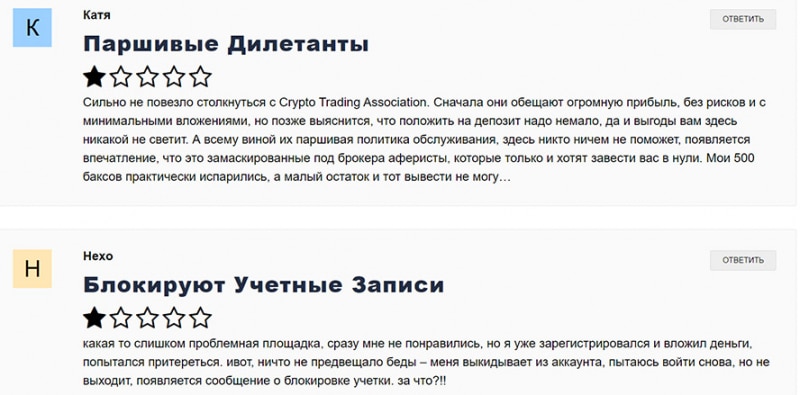 Crypto Trading Association. Отзывы о торговой площадке. Можно ли доверять?