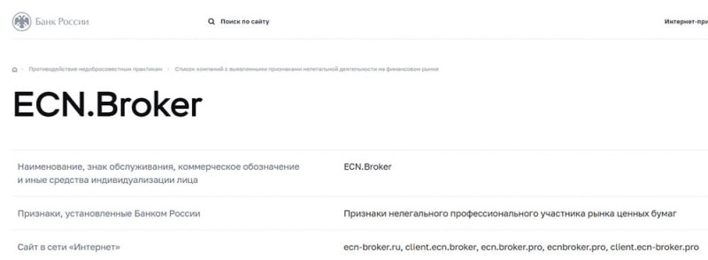 ECN broker: проекту можно доверять или нет? Отзывы и как вернуть деньги?