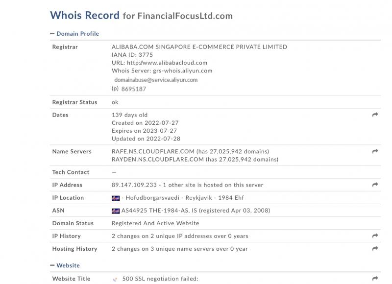 Отзывы о компании Financial Focus Ltd