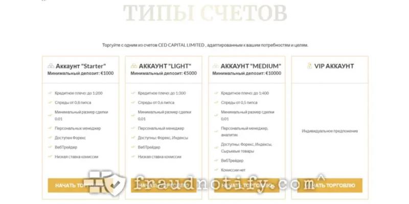 Ced Capital Limited отзывы