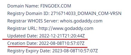 Fingoex.com