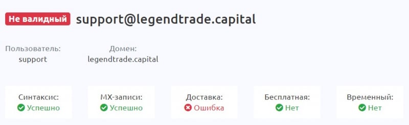 Legend Trade Capital - опасный и мутный ХАЙП проект. Можно ли вернуть деньги если вас развели