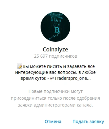 Coinalyze — проверка канала в Телеграме