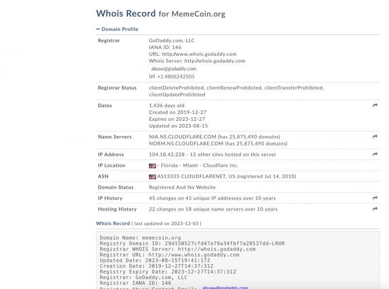 MemeCoin обзор компании МемеКоин и отзывы о ней
