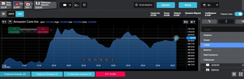 Брокер Stockmarkt: отзывы и возврат средств