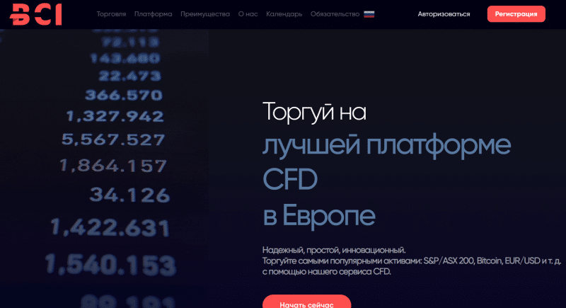 BestChoiceInvest отзывы. Фальшивый брокер?