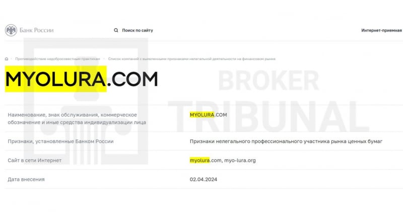 MyoLura – псевдоброкер, который зарабатывает мошенничеством