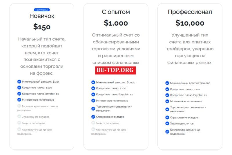 Развод от мошенников из SUG-uoi, вывод денег