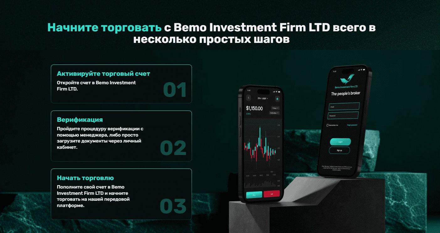 Bemo Investment Firm LTD отзывы. Очередной развод или надежная компания?