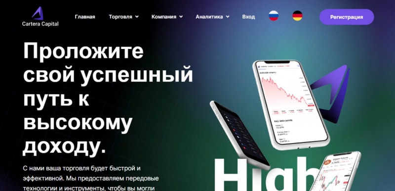 Cartera Capital — проверка брокера, отзывы