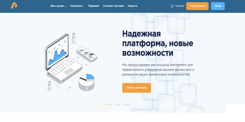 Остерегаемся. Abcore Pro (abcorepro.com) — новый брокер оказался лохотроном. Как вернуть деньги. Отзывы клиентов