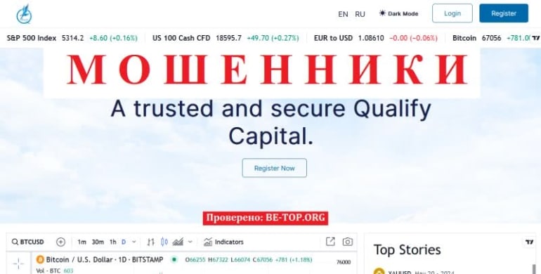 Проверка компании Qualify Capital на честность, отзывы