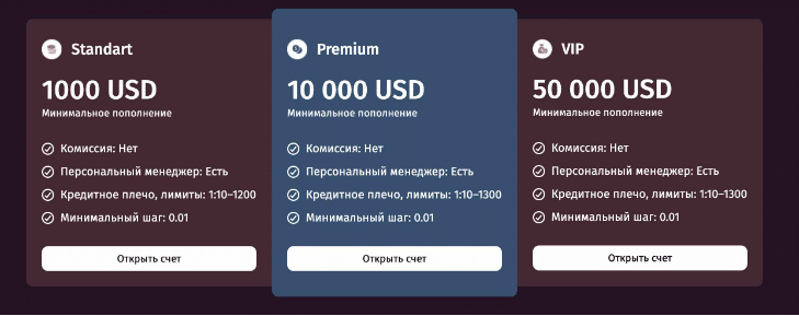 Wse-trading — брокерская фирма, отзывы