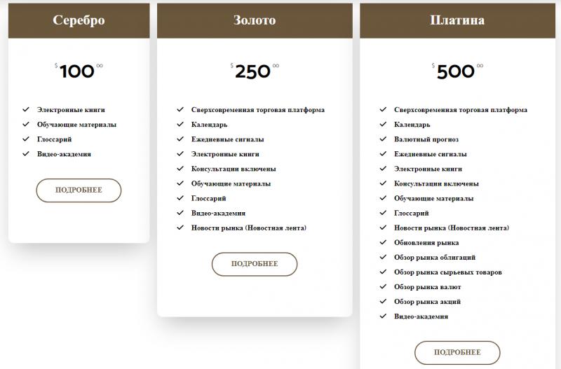 Capital Home – то самое место силы каждого трейдера?