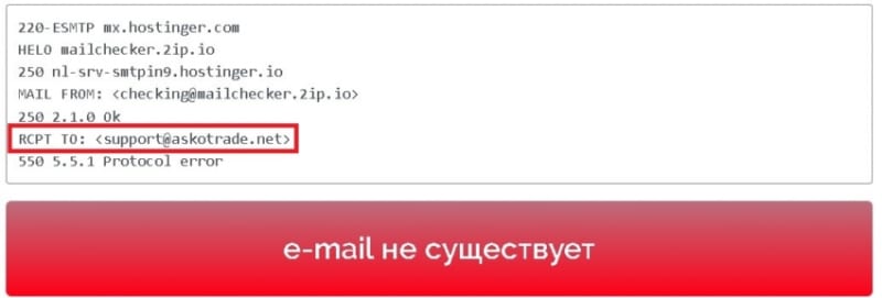 Отзывы о брокере Askotrade, обзор проекта. Как вернуть вложенные деньги?