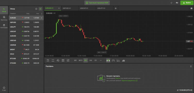 Trade Nystm отзывы. Обман?