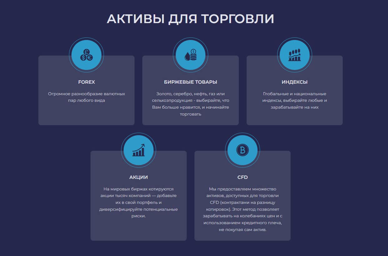 Брокер VIP Solution Private - отзывы трейдеров. Развод?